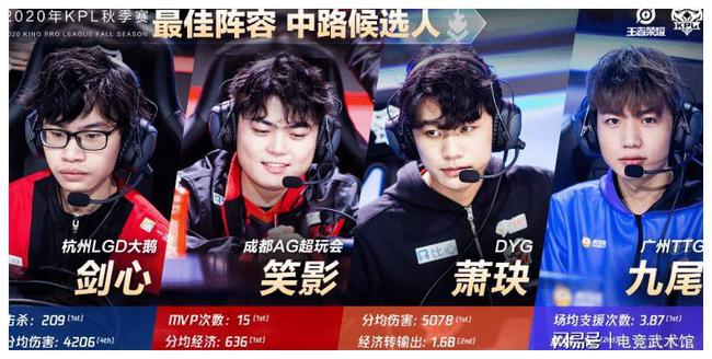 这不仅推动