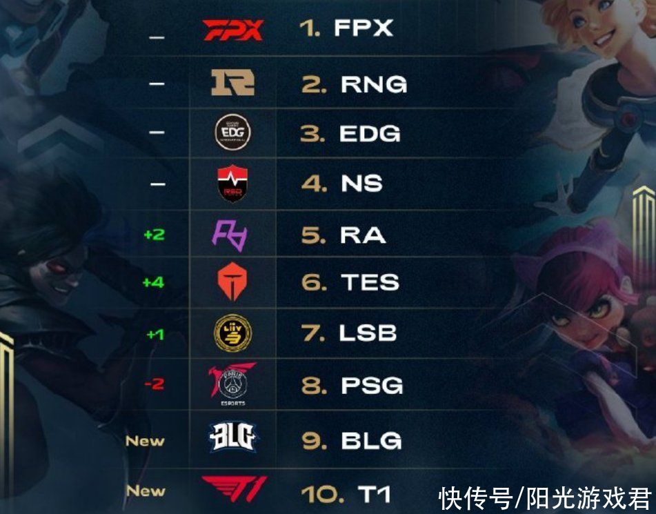 的榜样力量 的榜样力量