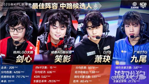 誉的追求 誉的追求